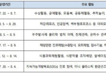 신나는 여름방학…다양한 체험활동으로 ‘더’ 신나게!